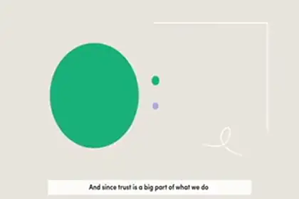 Ecologi animation